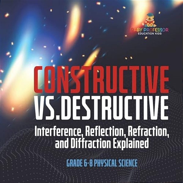 Constructive Vs. Destructive Interference, Reflection, Refraction, And Diffraction Explained Grade 6-8 Physical Science-..