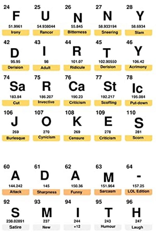 Funny Dirty Sarcastic Jokes (Lol, Dirty Jokes, Funny Anecdotes, Best Jokes)-..