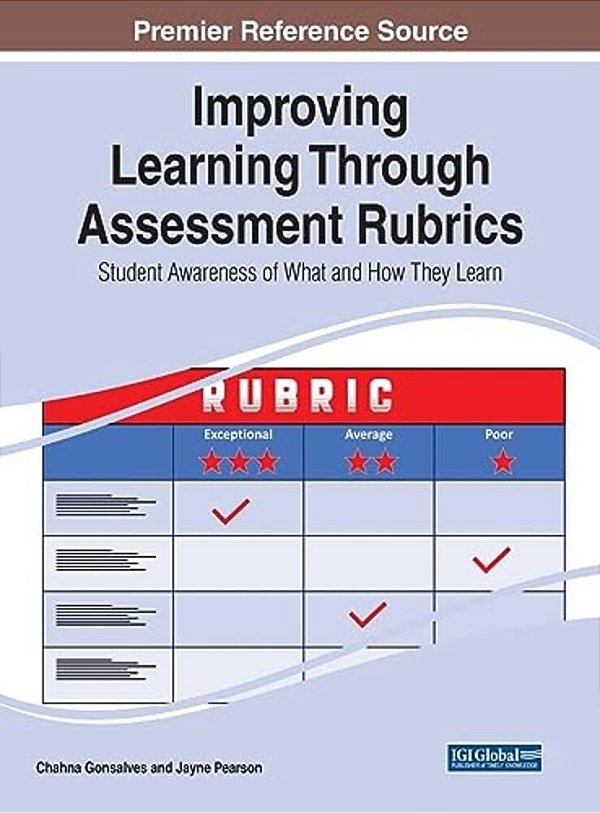 Improving Learning Through Assessment Rubrics: Student Awareness Of What And How They Learn-..