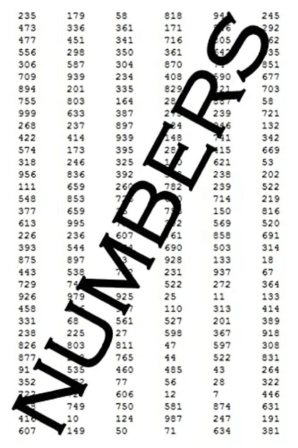 Numbers: Presented By Bamidbar-..