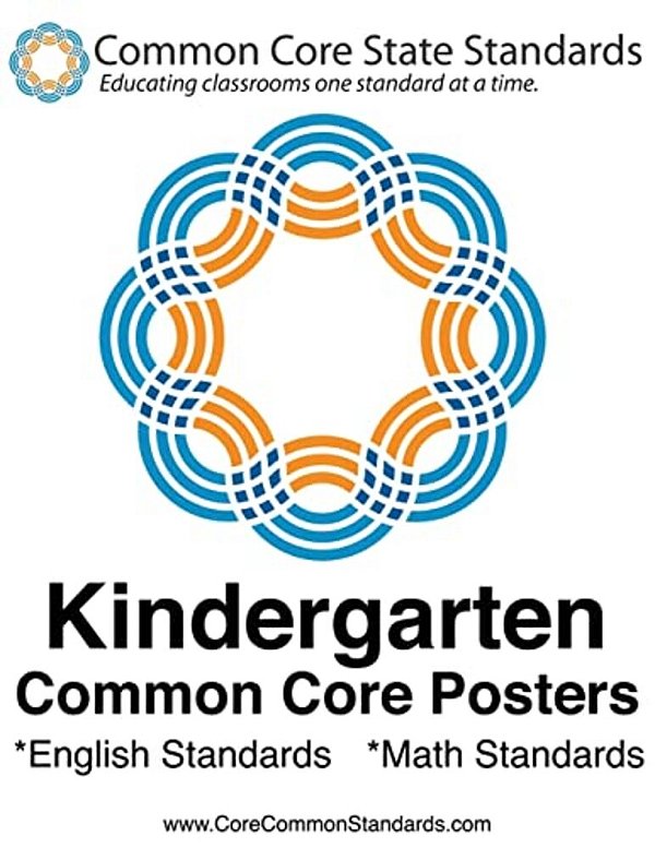 Kindergarten Common Core Posters-..
