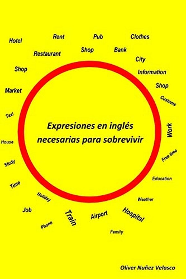 Expresiones En Inglés Necesarias Para Sobrevivir-..