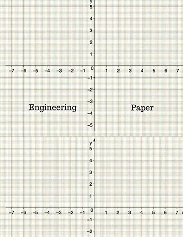 Engineering Paper: Quad Rule Graph Paper,8.5 X 11 (5X5 Graph Paper) 100 Pages-..