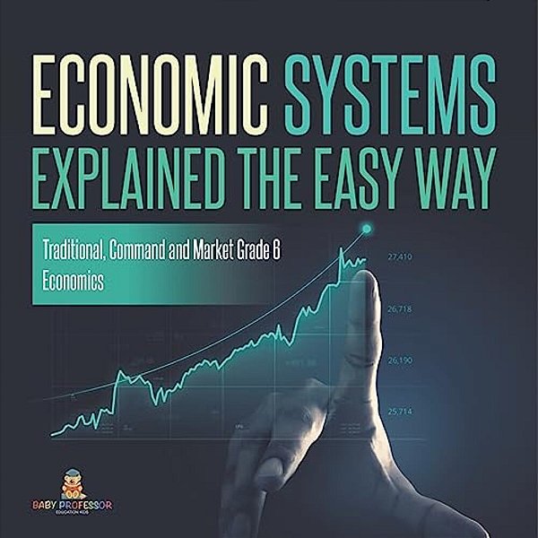 Economic Systems Explained The Easy Way Traditional, Command And Market Grade 6 Economics-..