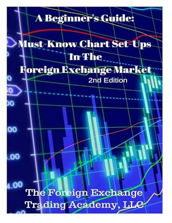 A Beginner's Guide: Must-Know Chart Set-Ups In The Foreign Exchange Market-..