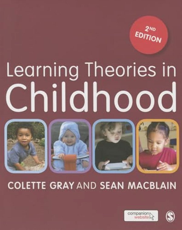 Learning Theories In Childhood-..