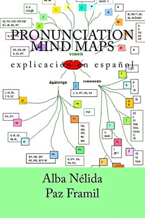 Pronunciation Mind Maps: Explicación En Español-..