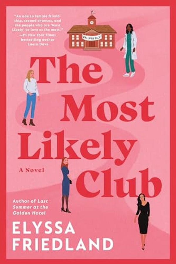 The Most Likely Club-..