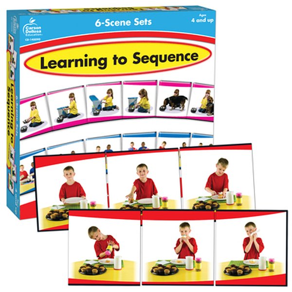 Learning To Sequence 6-Scene: 6 Scene Set-..