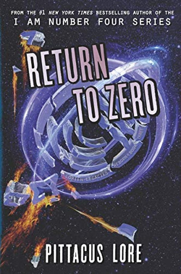 Return To Zero-..