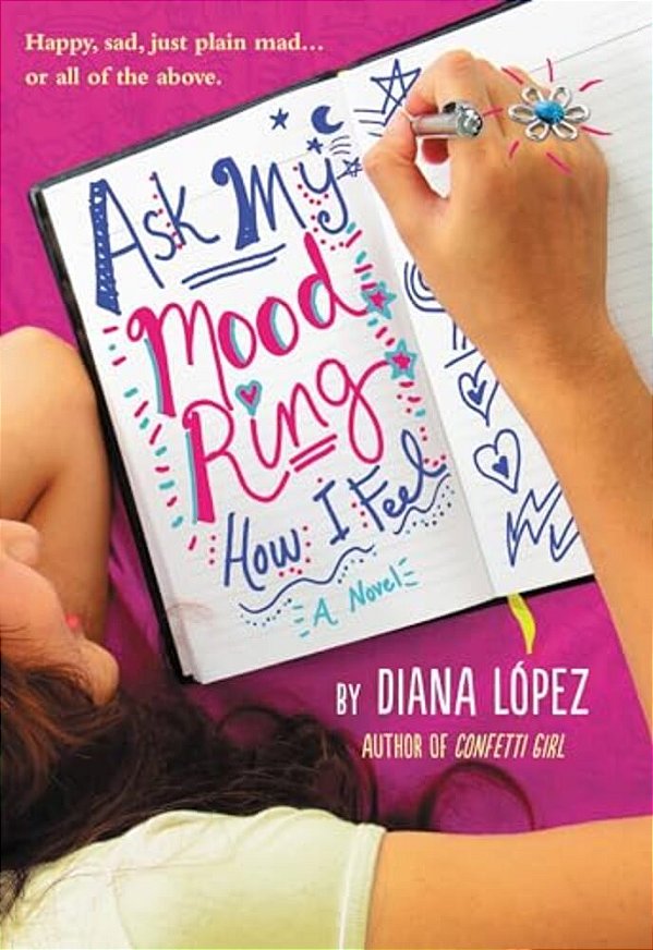 Ask My Mood Ring How I Feel-..