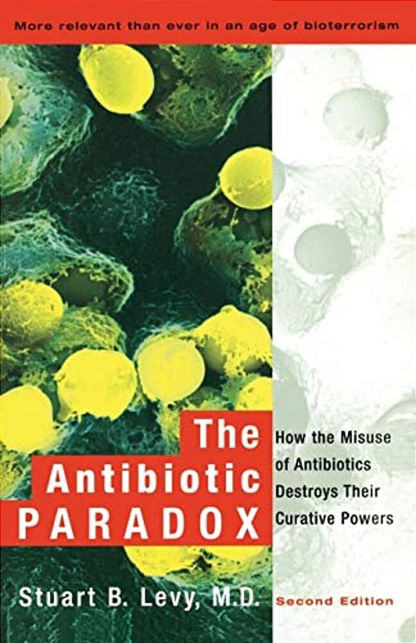 The Antibiotic Paradox-..