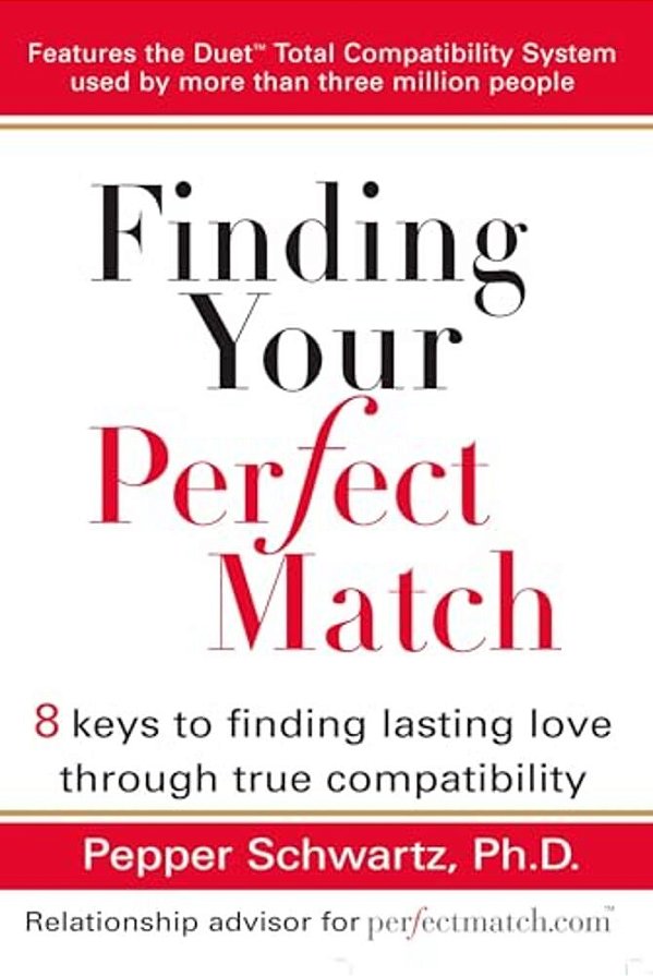 Finding Your Perfect Match: 8 Keys To Finding Lasting Love Through True Compatibility-..