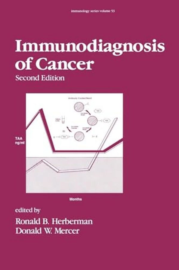 Immunodiagnosis Of Cancer-..