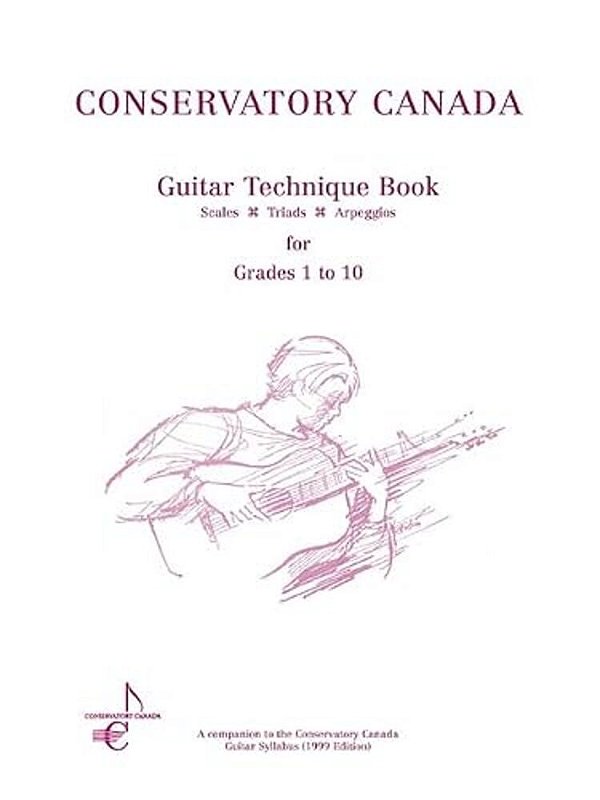 Guitar Technique Conservatory Canada-..
