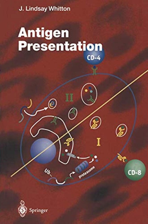 Antigen Presentation-..