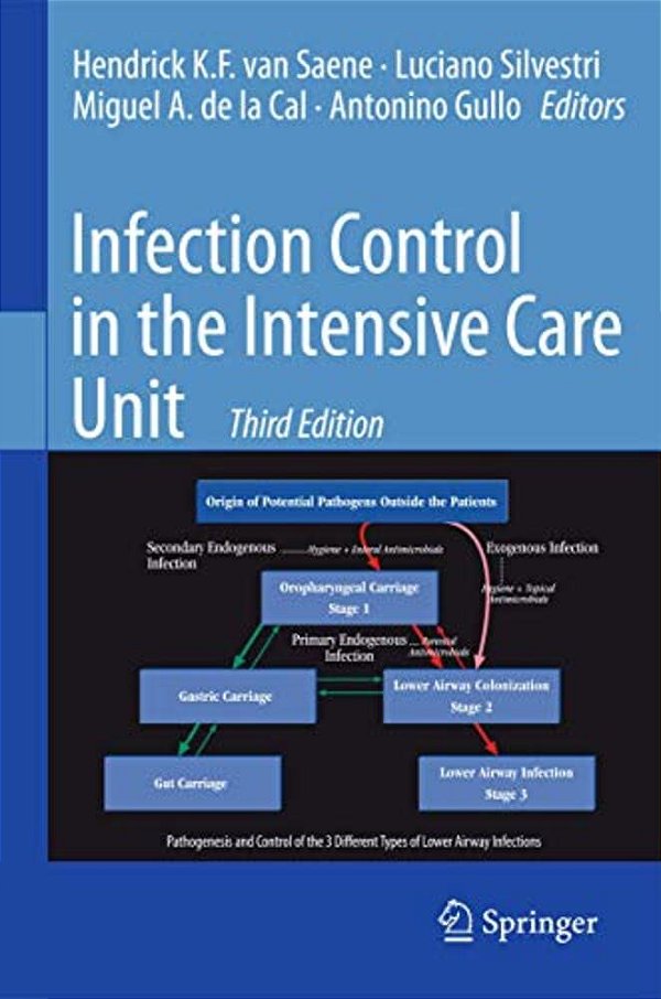 Infection Control In The Intensive Care Unit-..