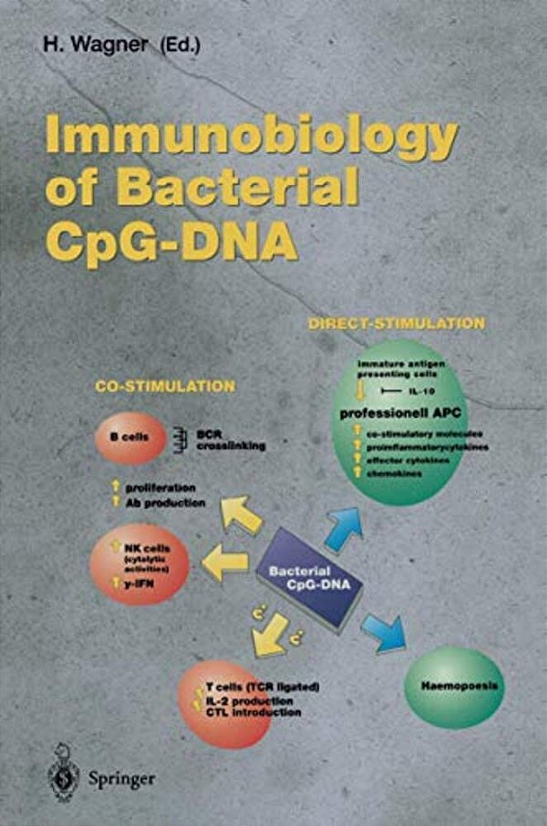 Immunobiology Of Bacterial Cpg-Dna-..