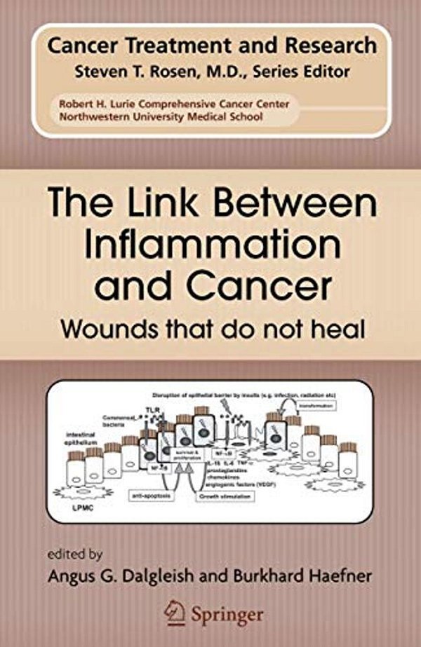 The Link Between Inflammation And Cancer: Wounds That Do Not Heal-..