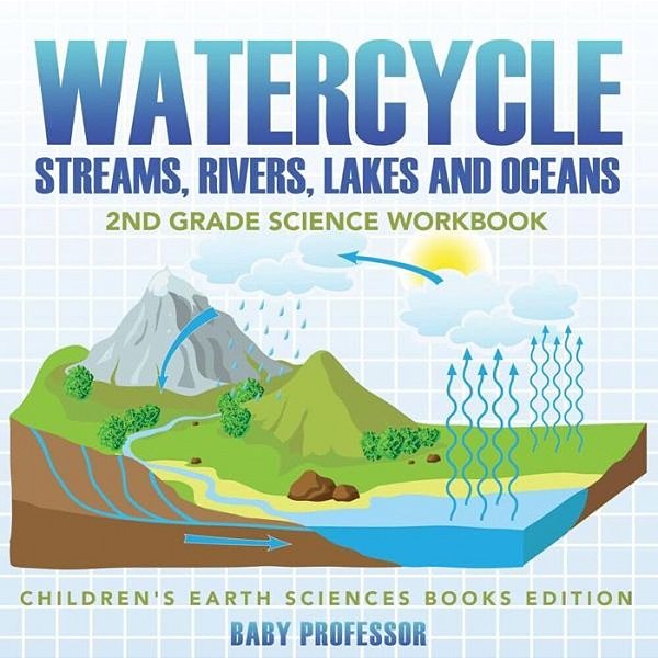 Watercycle (Streams, Rivers, Lakes And Oceans): 2ND Grade Science Workbook Children's Earth Sciences Books Edition-..