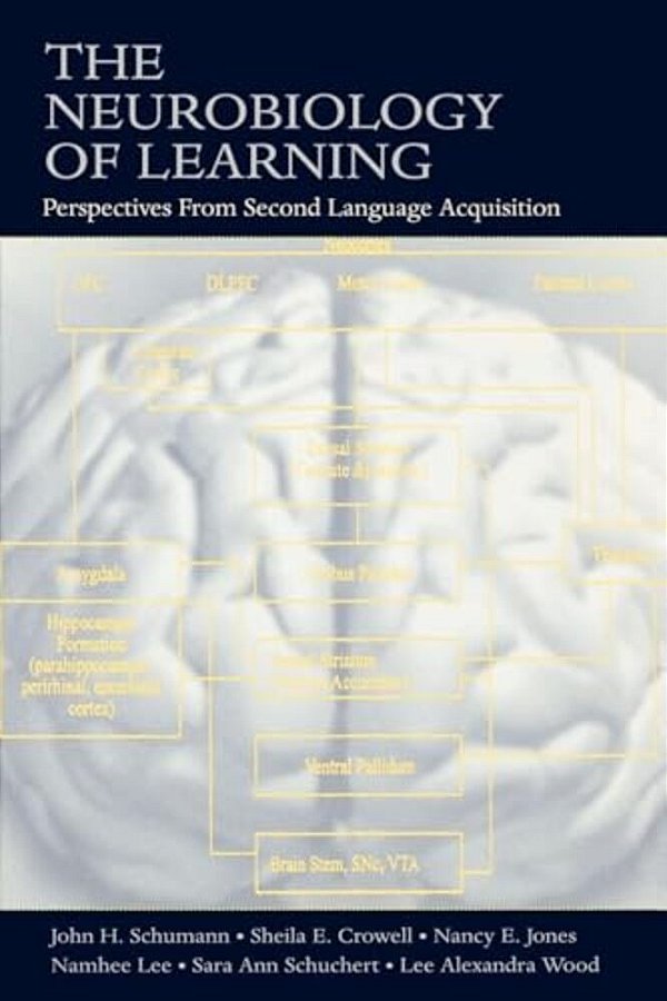 The Neurobiology Of Learning: Perspectives From Second Language Acquisition-..
