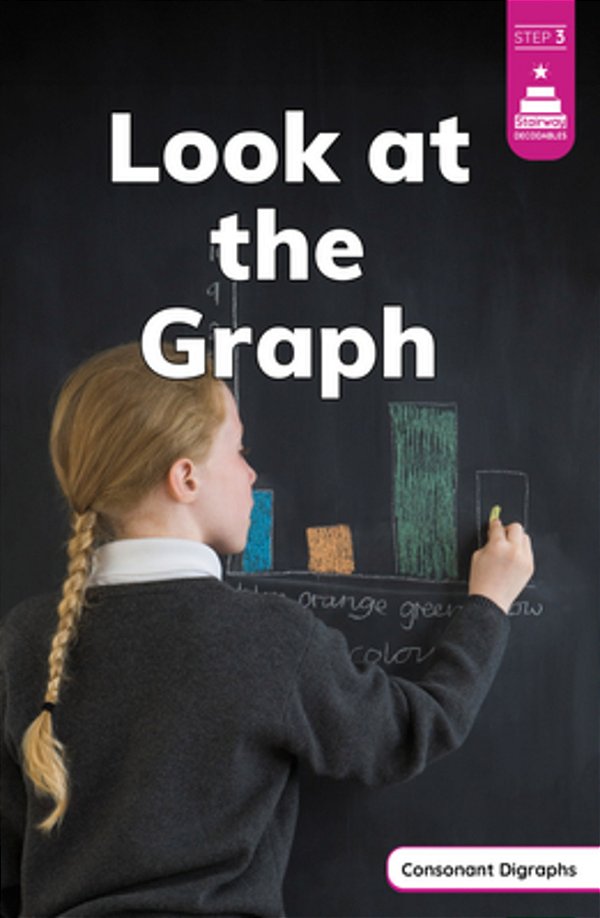 Look At The Graph-..