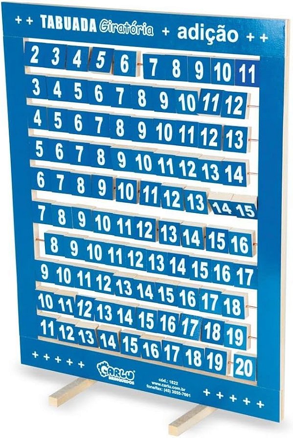 TABUADA GIRATORIA DE ADICAO (AZUL) - MDF - PVC EN