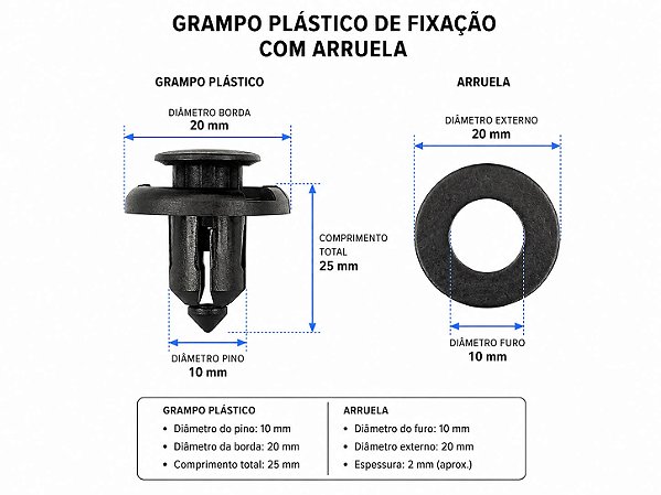 Grampo plástico de fixação com arruela