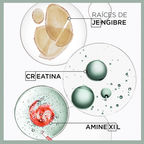 Kérastase Genesis Homme Bain De Masse - Shampoo 1L