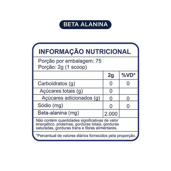 Beta alanina Dobro 150g