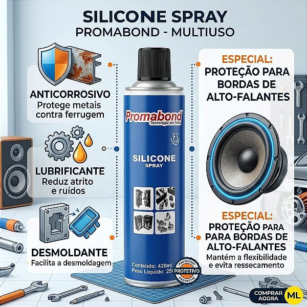 Spray Aerosol Promabond 420ml Silicone Desmoldante