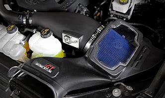 Filtro De Ar Afepower Intake Ford F150 Lariat Platinum 19hp+ 2023 a 2025
