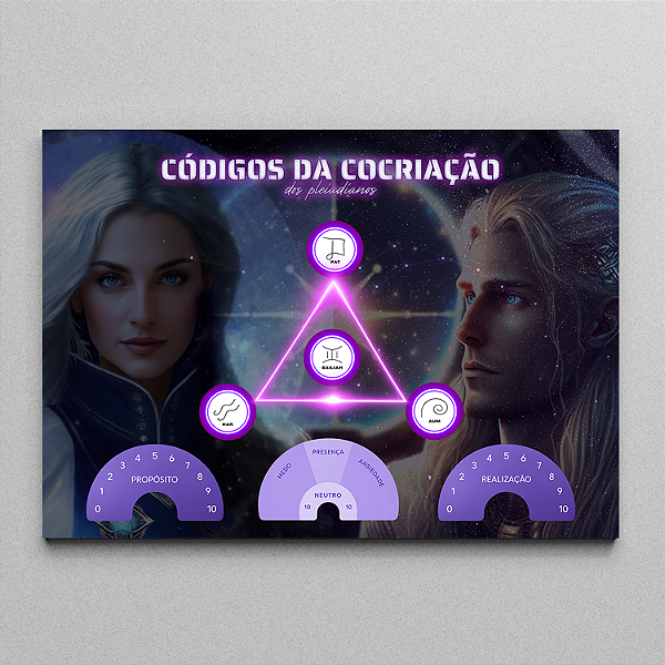 Mesa Códigos da Cocriação dos Pleiadianos - Tamanho A4