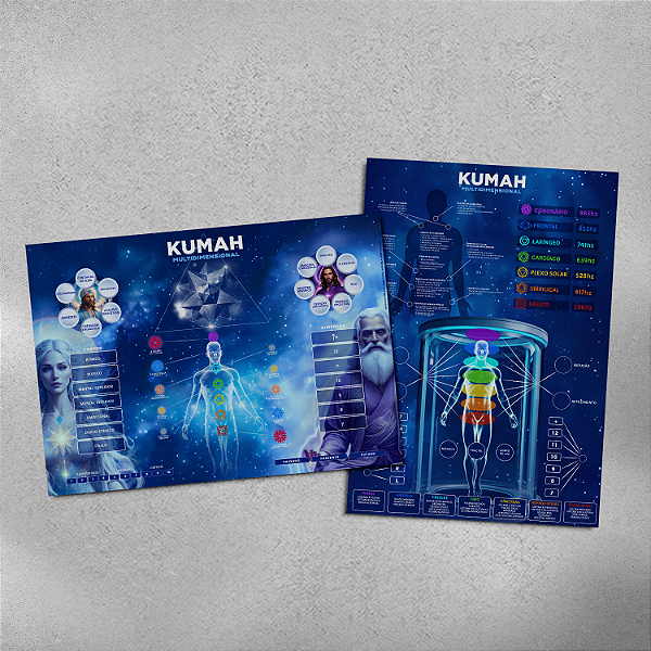 Mesa Kumah Multidimensional - Interface 1 e 2 - Tamanho A3