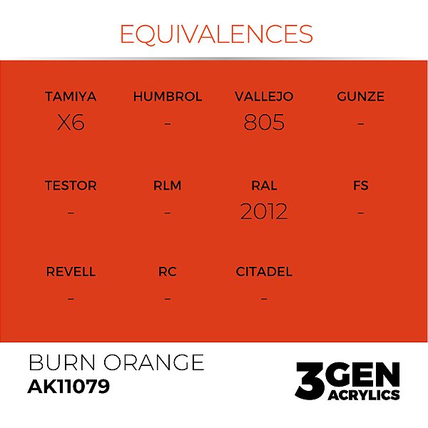BURN ORANGE – STANDARD