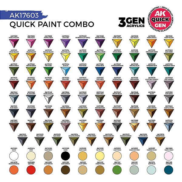 QUICK PAINT COMBO-100 COLORS (80 QUICK GEN +20 3GEN +3 FREE BRUSHES +1 MEDIUM 18ML)