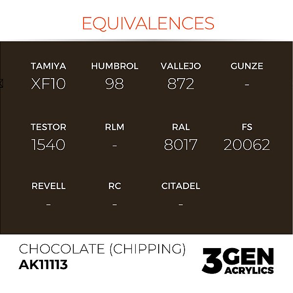 Chocolate (Chipping) 17ml