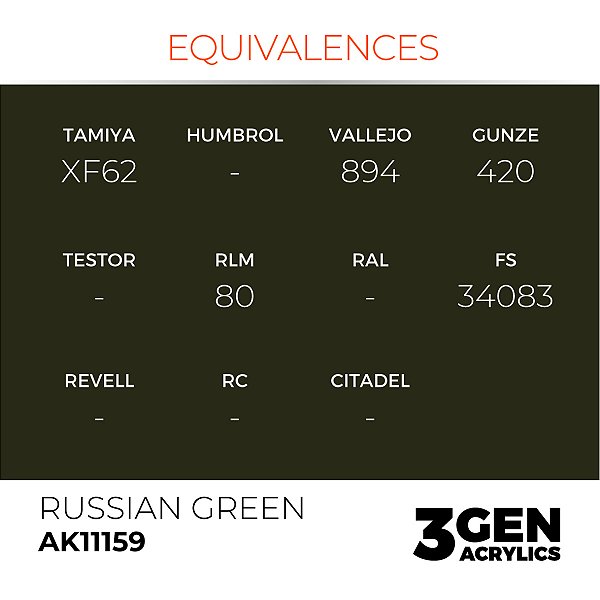 RUSSIAN GREEN – STANDARD