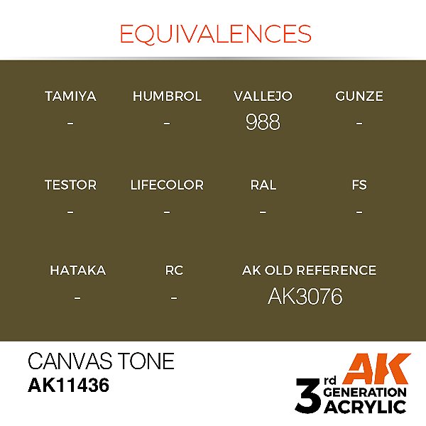 CANVAS TONE - FIGURES