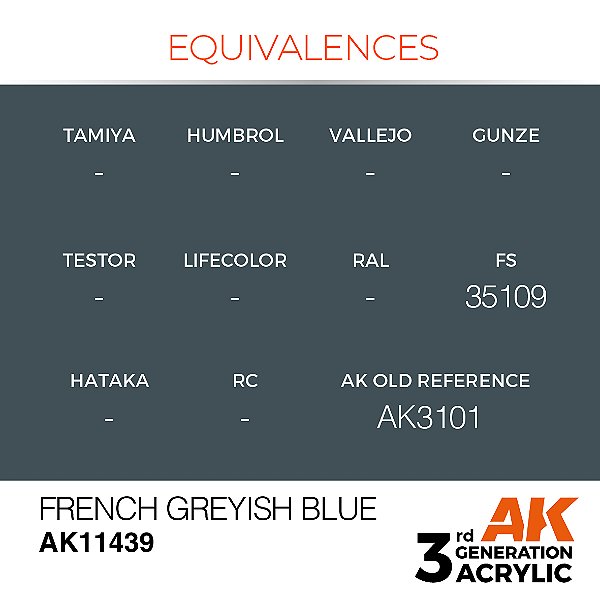 FRENCH GREYISH BLUE - FIGURES
