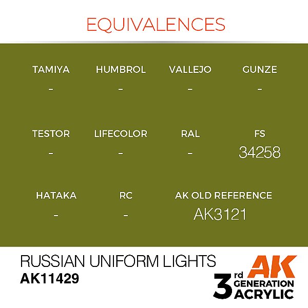 RUSSIAN UNIFORM LIGHTS - FIGURES
