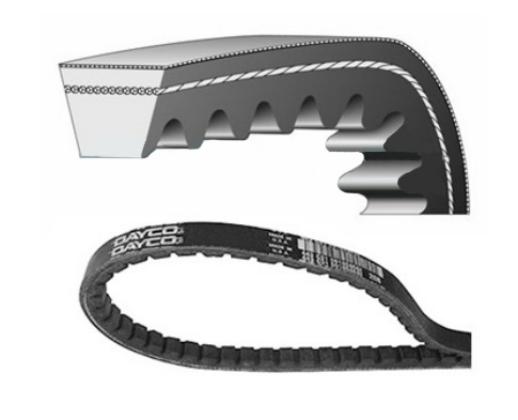 CORREIA DENTADA VW GOL FOX SAVEIRO GOLF EA111