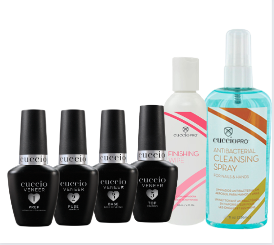 Kit Blindagem Completo