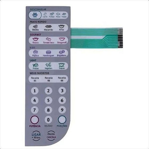 Membrana Do Painel Para Micro-ondas Electrolux Original MEF41 - 69580894