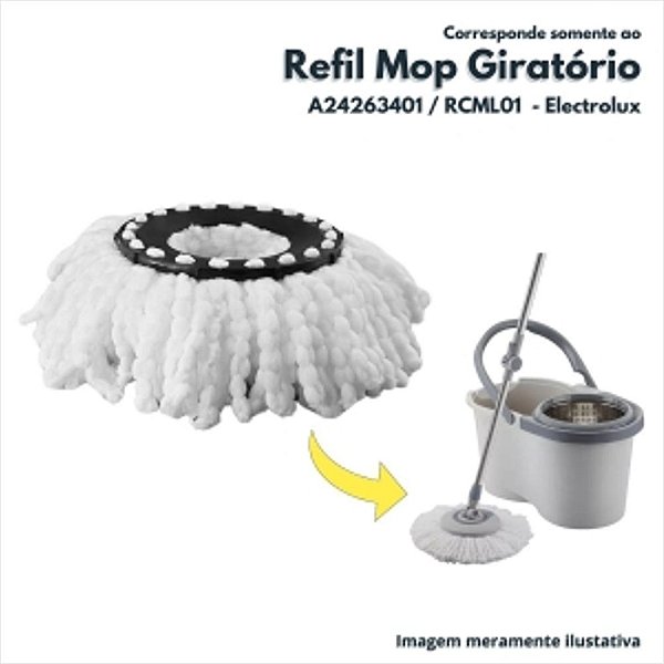 Refil Para Mop Giratório Electrolux Original RCML01 A24263401