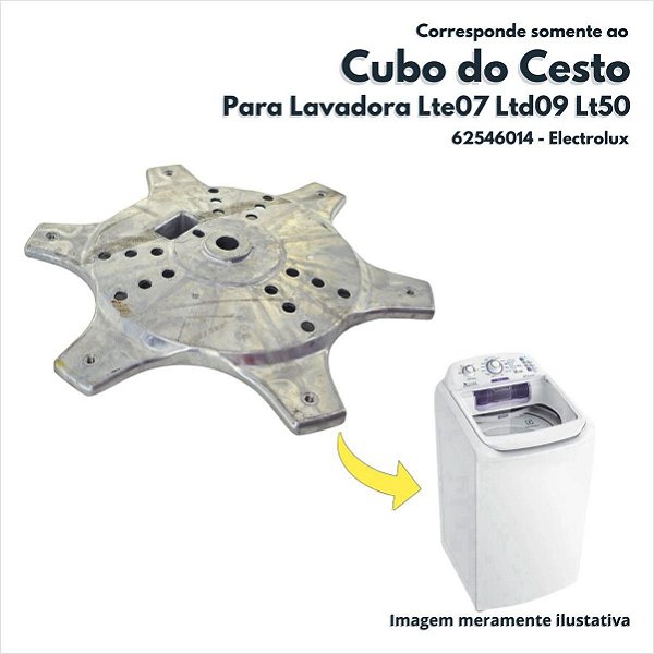 Cubo Do Cesto Oblongo Para Lavadora Lte07 Ltd09 Lt50 LAC09 Electrolux Original 62546014