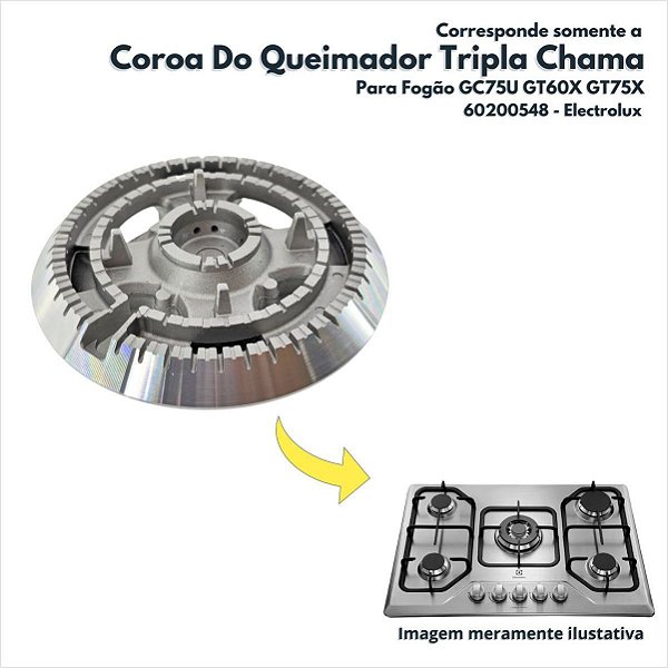Coroa do Queimador Tripla Chama para Fogão GC75U GT60X GT75X Electrolux Original 60200548