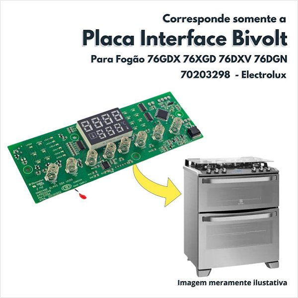Placa Interface Para Fogão 76GDX 76XGD 76DXV 76DGN Electrolux Original A99963704 70203298