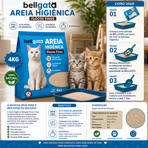 Areia Sanitária Para Gatos Bellgato Extra Fina Areia Para Gato Argila