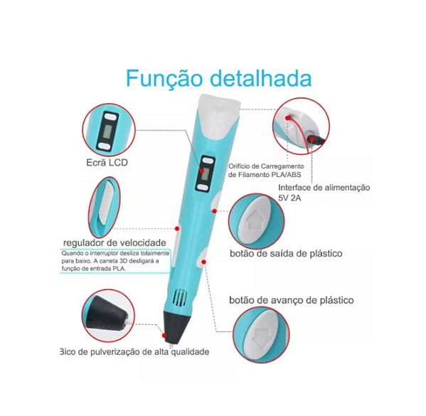 Caneta 3D PEN-10 – Libere sua criatividade em 3D! Ideal para crianças, artistas e quem ama inovação!